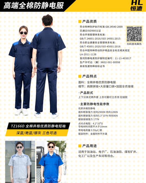 中長款阻燃防靜電羽絨服