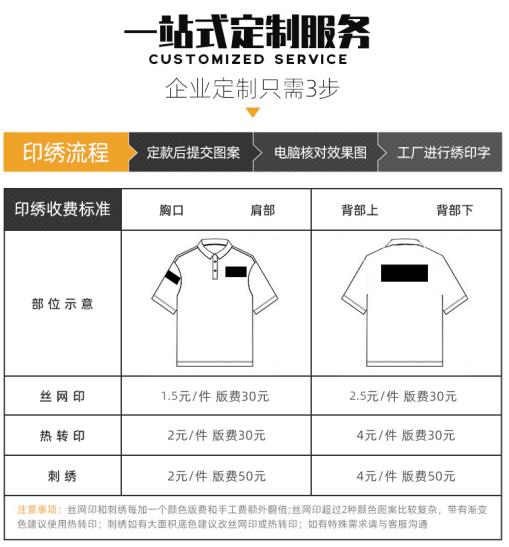 天津耐酸堿服在哪里買