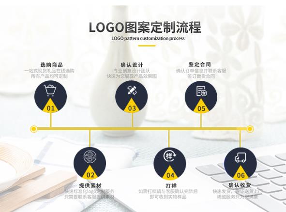 防酸堿分體防護服