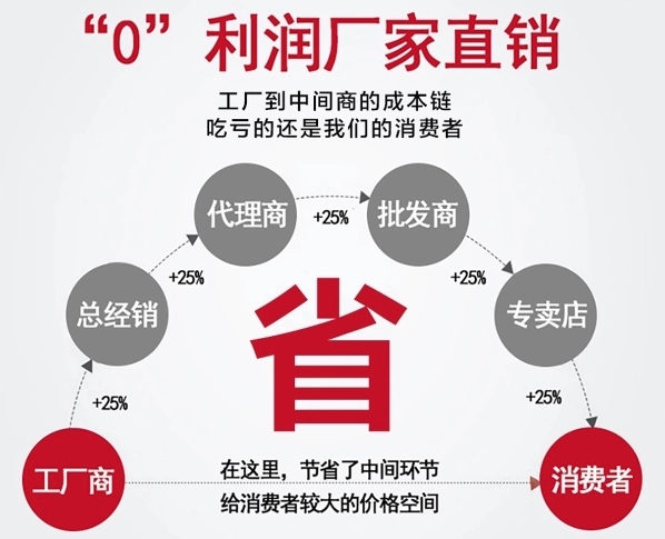 隔熱服廠家