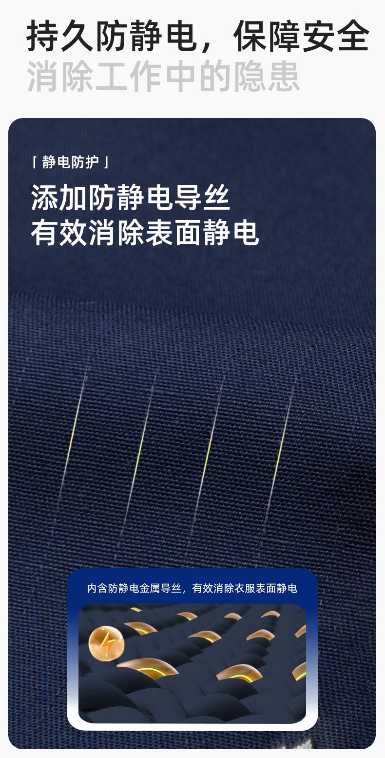 YM-20901Z 加油站靜電工作棉服電子工廠男女冬季勞保工程棉衣棉襖加厚工作服(圖5)