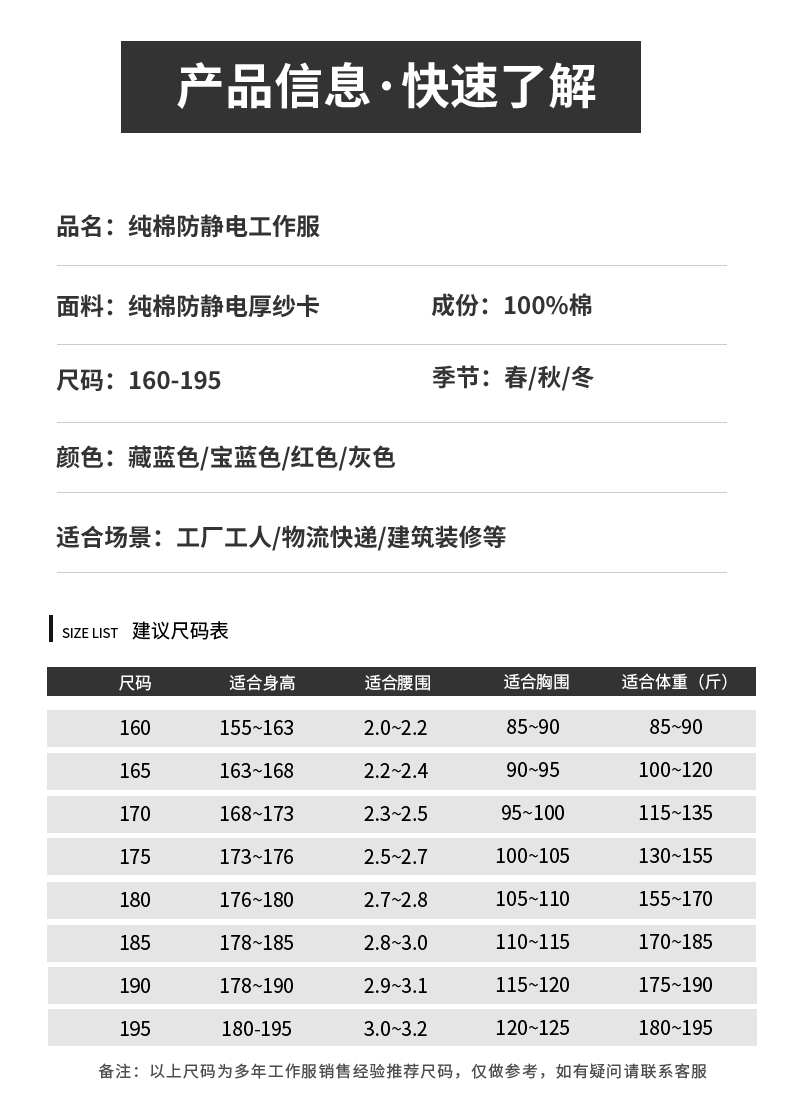 LW-8107 純棉長袖防靜電工作服套裝男女電工服反光化工廠勞保服燃氣站工裝(圖14)